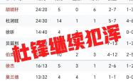 开云体育-关于广东宏远队主场大胜，领先积分榜排名的信息