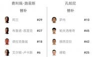 开云平台-拜仁慕尼黑全胜桑普多利亚！哈维梅开二度率队晋级欧冠八强的简单介绍