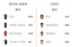 开云平台-拜仁慕尼黑全胜桑普多利亚！哈维梅开二度率队晋级欧冠八强的简单介绍