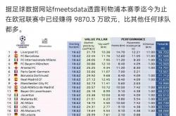 开云APP-惊喜调整：利物浦世俱杯大名单公布的简单介绍