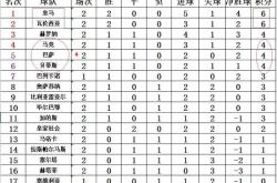 开云体育平台APP-关于华伦西亚队主场不敌，积分榜下滑的信息