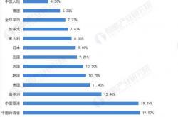开云下载-LPL盘口突变，业内人士深度分析