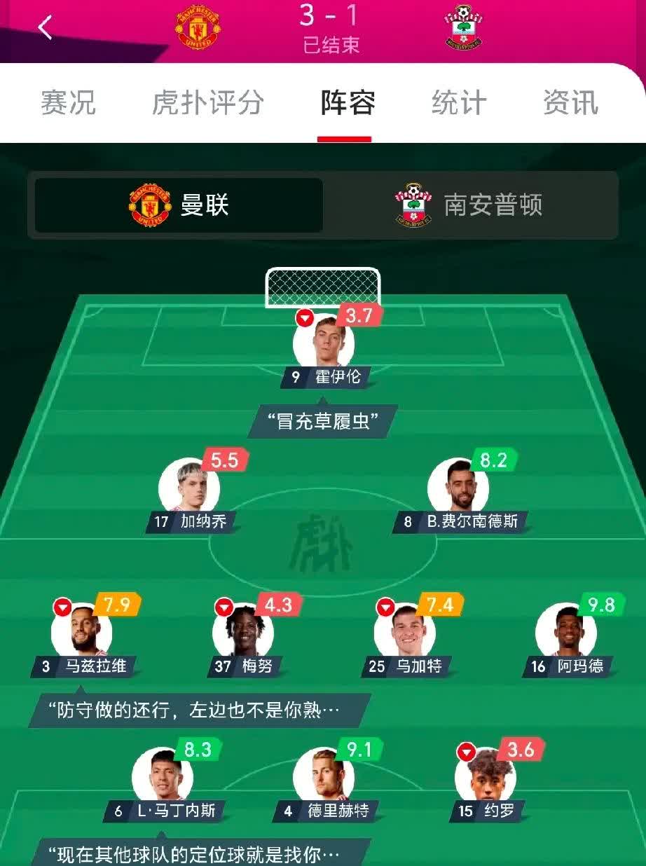 包含曼联客场大胜桑德兰，稳固前四位置的词条