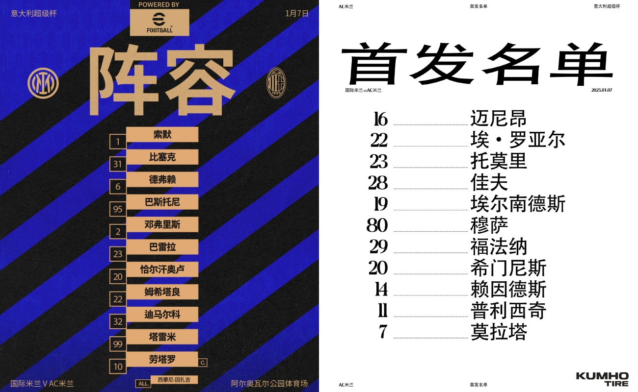 国际米兰在比赛中实现逆袭并晋级