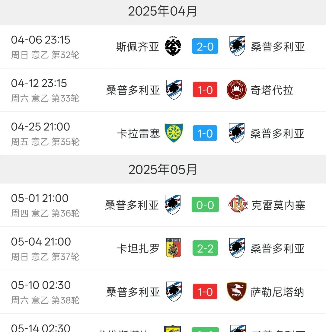 意乙强队挑战顶级联赛，寻求突破