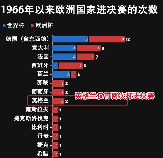 欧洲杯预选赛全面升级，悬念不断