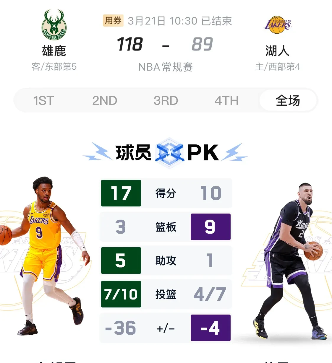 关于雄鹿内线充满活力，大胜对手取得重要一战的信息