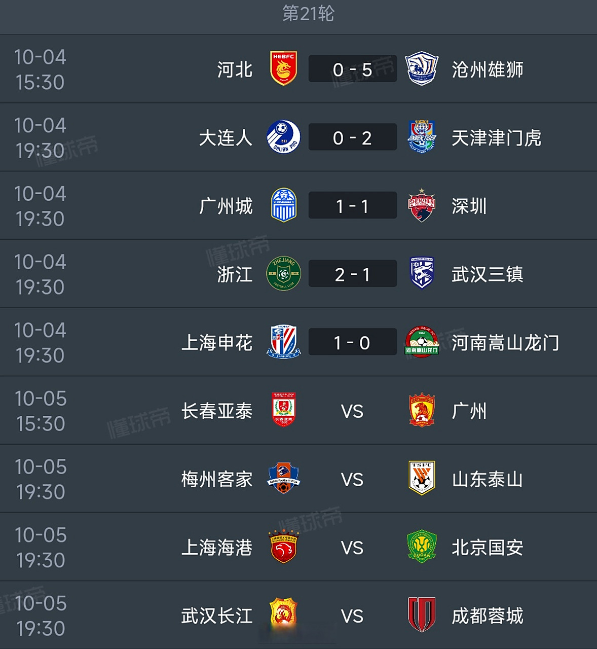 上海申花客场不敌河南嵩山龙，排名下滑