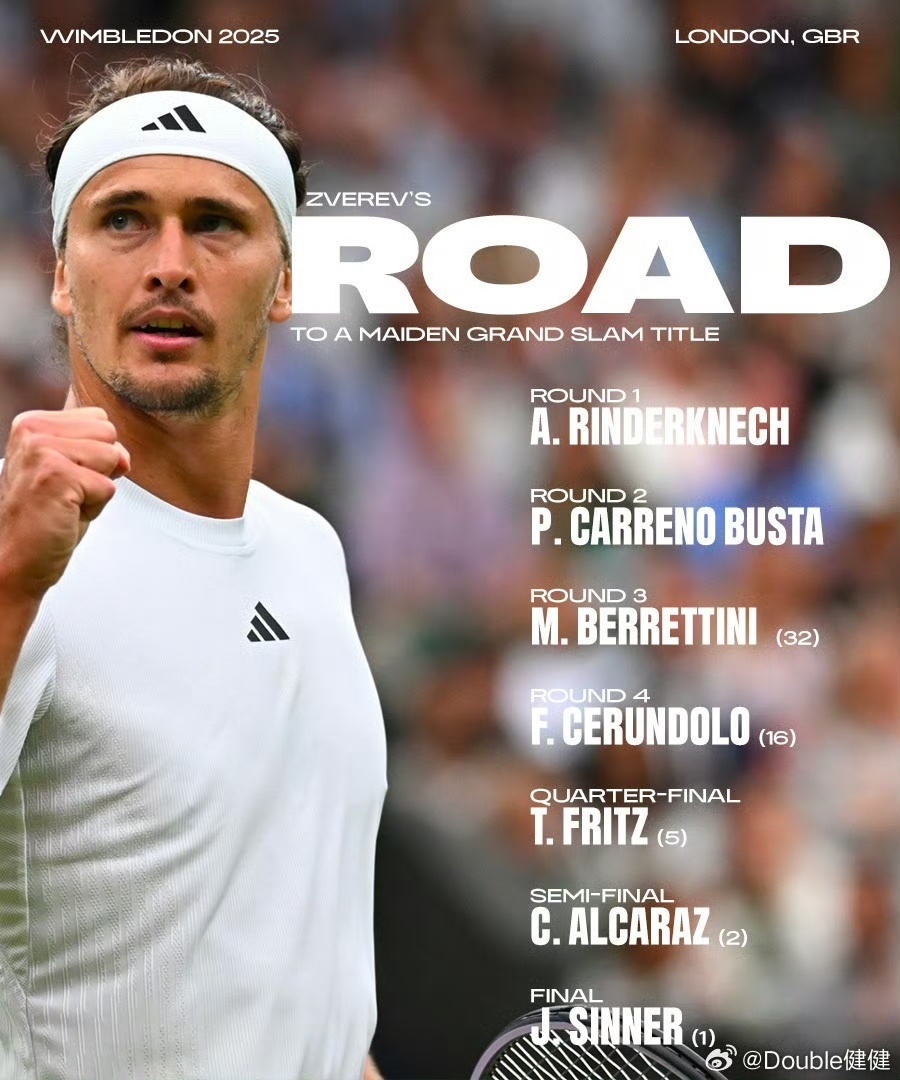 关于澳网完胜蒙特卡洛大师赛，兹维列夫带队取胜的信息